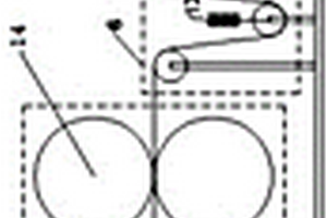 聚四氟乙烯复合材料压延用两辊压延机收放卷机构