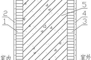 相变无机复合材料内蓄外保保温系统及施工方法