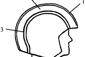 结构功能一体化复合材料头盔及其制造方法