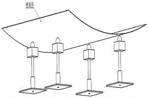 测量大型复合材料构件重心的方法