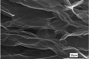 石墨烯聚氯乙烯树脂复合材料的制备方法