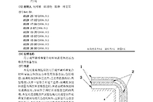 用于成型碳纤维复合材料导流壳体的压力垫及其制备方法