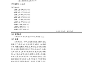 汽车用聚丙烯复合材料及其制备工艺