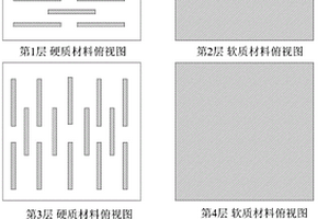 基于丝粉混合沉积方法制备层状高强韧复合材料