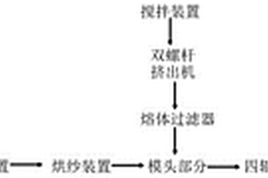 长碳链聚酰胺树脂组合物及连续纤维增强长碳链聚酰胺复合材料