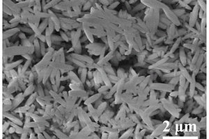 CdZnS超细纳米颗粒负载的In2O3梭形纳米棒复合材料及其制备方法和应用
