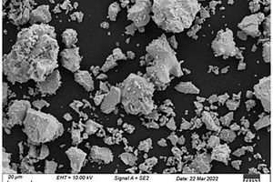 钛颗粒增强镁基复合材料及其制备方法