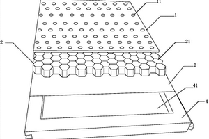 宽频带吸声结构木质复合材料板