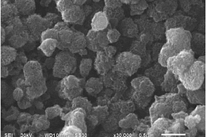 掺杂二氧化锰的硫碳正极复合材料及其制备方法和电池