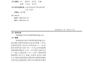 软磁复合材料用绝缘铁粉的制备方法