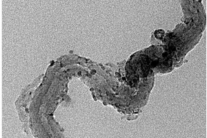 氧化铁修饰碳纳米管—硅橡胶复合材料及其制备方法