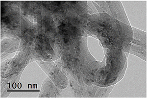 过渡金属氧化物碳纳米管复合材料及其制备方法和应用