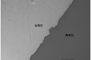 陶瓷-金属复合材料的制备方法