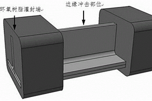 复合材料T型长桁压缩设计许用值的确定方法