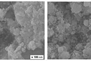微波制备氮掺杂石墨烯负载纳米铜复合材料的方法