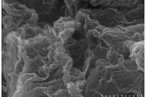氧化锑/氮掺杂石墨烯复合材料及其制备方法和应用