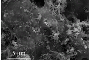 纳米硅-石墨烯气凝胶多孔复合材料及其制备方法