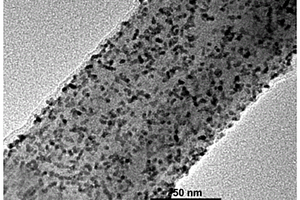 Pt-CdS-氮掺杂石墨烯量子点复合材料的制备方法及其催化用途