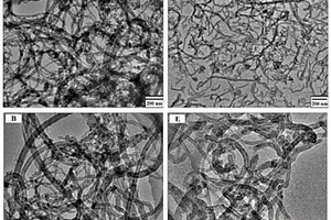 温敏聚合物修饰的碳纳米管复合材料及其制备方法