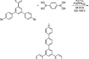 负载Ag/C<Sub>3</Sub>N<Sub>4</Sub>纳米粒子的活性炭复合材料及其制备方法