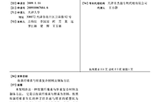 细菌纤维素与肝素复合材料及制备方法