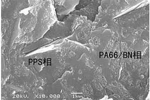 聚苯硫醚基导热复合材料及其制备方法