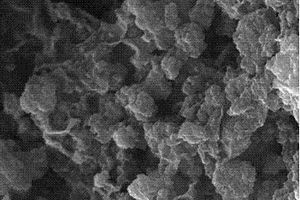 锡改性二氧化钛/石墨烯复合材料及其制备方法