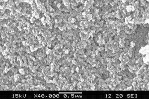 低密度SiO2气凝胶/海绵复合材料的制备方法