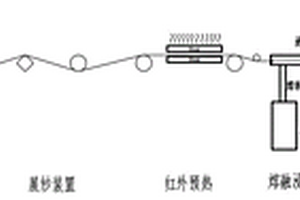 适用于制备弓箭弓片的连续玻璃纤维增强尼龙6复合材料及其制备方法和应用