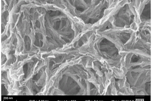 Ag纳米线/ZIF超薄纳米片复合材料、制备方法和应用