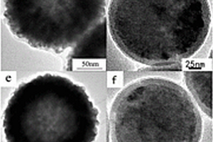 碳包覆SnO2中空纳米球复合材料及其制备方法