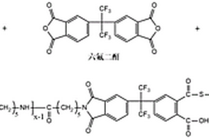 聚苯硫醚/尼龙6复合材料及其制备方法