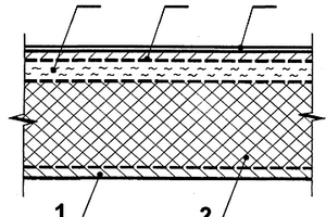 建筑用复合材料绝热构件