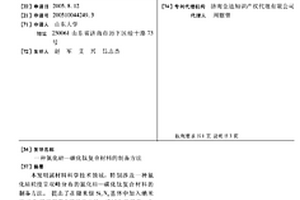 氮化硅—碳化钛复合材料的制备方法