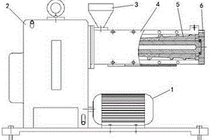 高粘度模塑复合材料单螺杆挤出机
