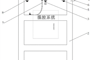 能够无级调节复合材料板料厚度的可视RTM模具