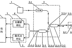 聚合物基复合材料成型过程温度固化度实时同步监测装置