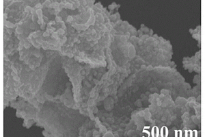 交联纳米碳片负载硒化镍/硒化锰纳米复合材料及其制备方法以及钠离子电池负极