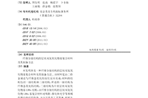 纤维分级结构的层状双氢氧化物基复合材料及其制备方法