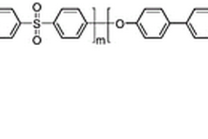 CaCO3接枝聚醚砜改性环氧树脂复合材料和制备方法