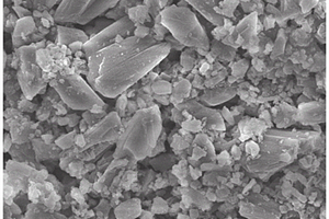 M-MOF-74/氧化硅复合材料及其制备方法与应用