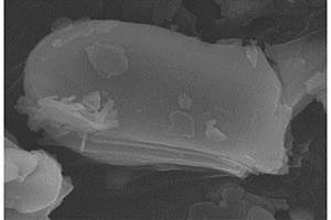 有机-无机杂化二维光催化复合材料的制备方法及抗菌应用