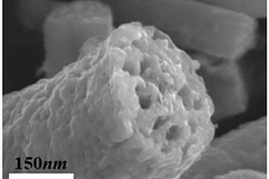双金属硫化物@多孔碳纤维复合材料及其制备方法和在钠离子电池中的应用