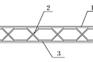 复合材料制作的点阵夹芯板