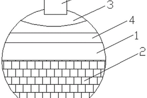 用于产生氢气的复合材料及其应用方法和应用装置