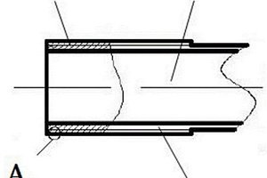 用于超深井耐高温复合材料油管的接头