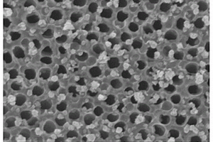 氢敏感纳米复合材料及其制备方法