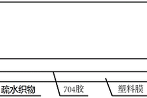 防水布面柔性复合材料及其制备方法