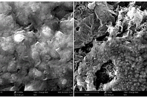 铁氧体石墨烯复合材料及其制备方法