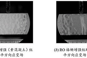 3D打印格栅增强水泥基复合材料及制备方法